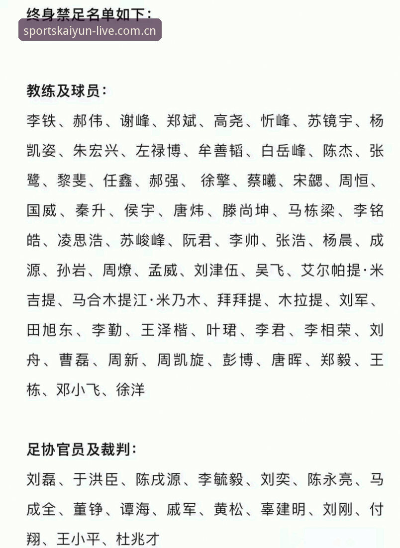 kaiyun体育功能安装失败 足球反腐风暴与体育平台体验对比:禁足名单公布后的真实反馈